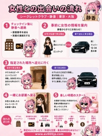 🔑 ホテルのエレベーターがカードキー必要な場合の待ち合わせ方法