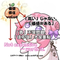 何が高いというのか？ 何が安いというのか？