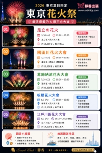 🎇 2026 東京夏日限定！5 場超人氣花火大會攻略 🎆