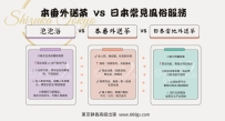 🔣不想踩雷？這張表告訴你差別在哪🔣